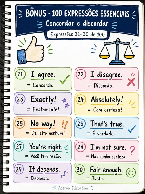 Página do bônus 100 Expressões Essenciais