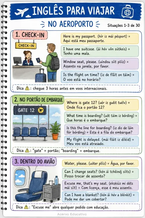 Página do bônus Inglês para Viajar: no aeroporto