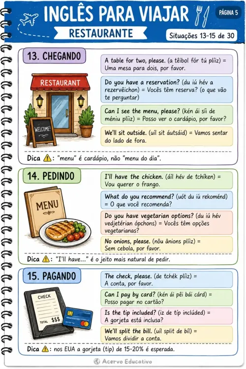 Página do bônus Inglês para Viajar: no restaurante